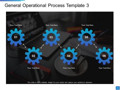 General operational process operational methods ppt outline example introduction
