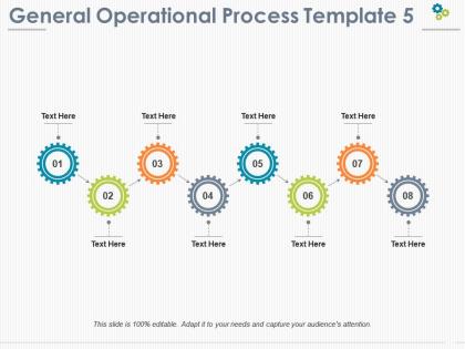 General operational process ppt pictures background image