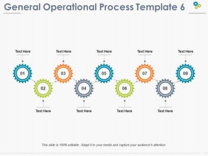 General operational process ppt pictures design templates