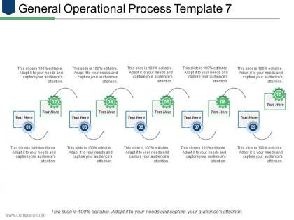 General operational process template 7 ppt inspiration show