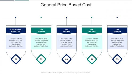 General Price Based Cost In Powerpoint And Google Slides Cpb