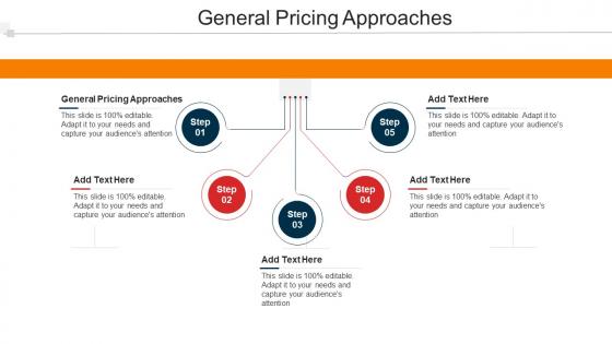 General Pricing Approaches In Powerpoint And Google Slides Cpb