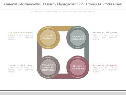 General requirements of quality management ppt examples professional