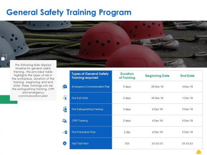 General safety training program ppt powerpoint presentation ideas deck