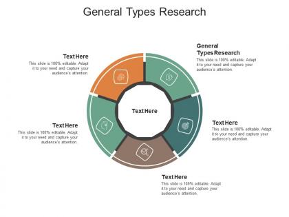 General types research ppt powerpoint presentation model topics cpb