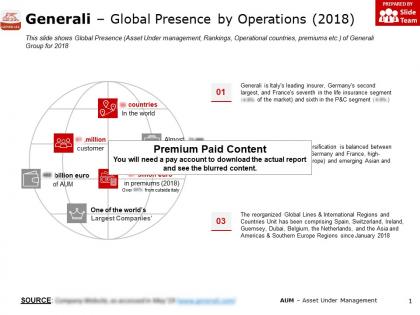 Generali global presence by operations 2018