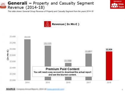 Generali property and casualty segment revenue 2014-18