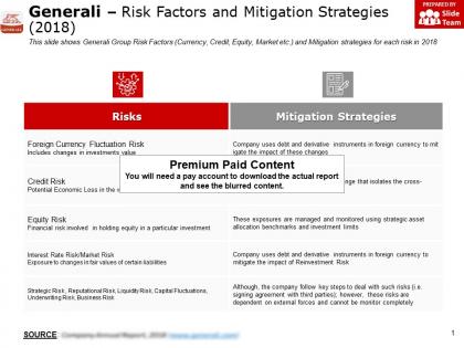 Generali risk factors and mitigation strategies 2018