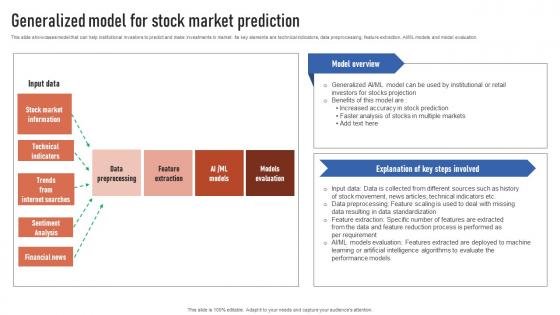 Generalized Model For Stock Market Prediction Finance Automation Through AI And Machine AI SS V