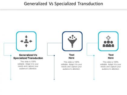 Generalized vs specialized transduction ppt powerpoint presentation visual aids gallery cpb