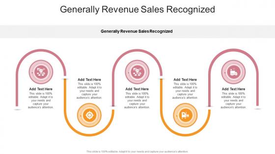 Generally Revenue Sales Recognized In Powerpoint And Google Slides Cpb