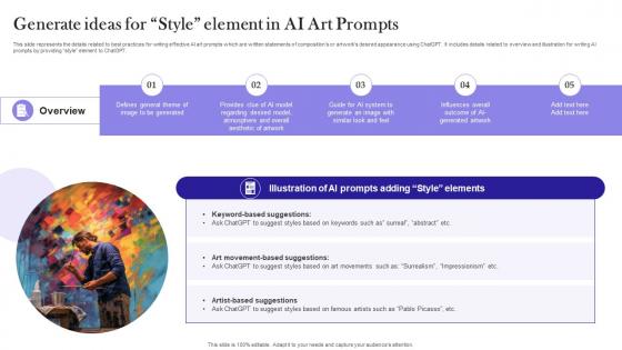 Generate Ideas For Style Element Strategies For Using Chatgpt To Generate AI Art Prompts Chatgpt SS V