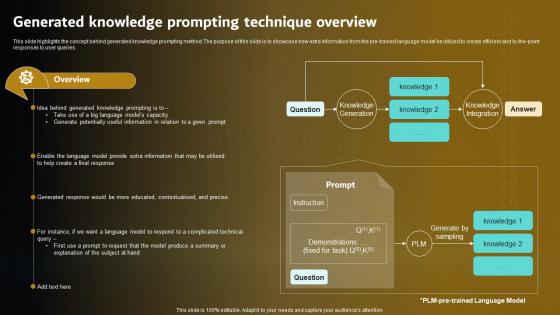 Generated Knowledge Prompting Prompt Engineering For Effective Interaction With Ai