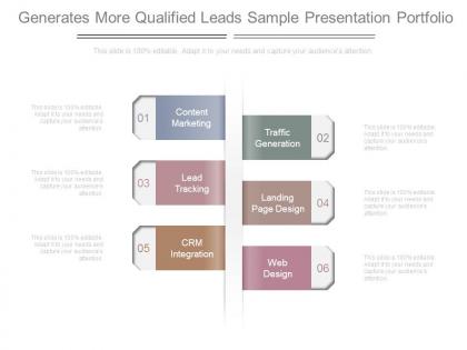 Generates more qualified leads sample presentation portfolio