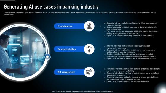 Generating Ai Use Cases In Banking Industry Generative Ai Technologies And Future AI SS V