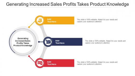 Generating Increased Sales Profits Takes Product Knowledge In Powerpoint And Google Slides Cpb