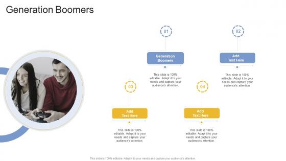 Generation Boomers In Powerpoint And Google Slides Cpb