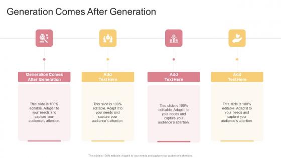 Generation Comes After Generation In Powerpoint And Google Slides Cpb