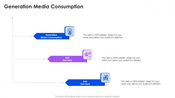 Generation Media Consumption In Powerpoint And Google Slides Cpb