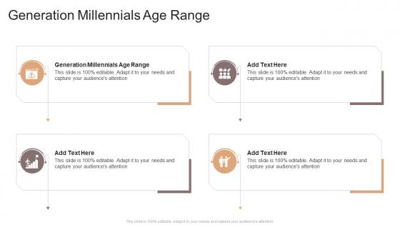 Generation millennials age range in powerpoint and google slides cpb