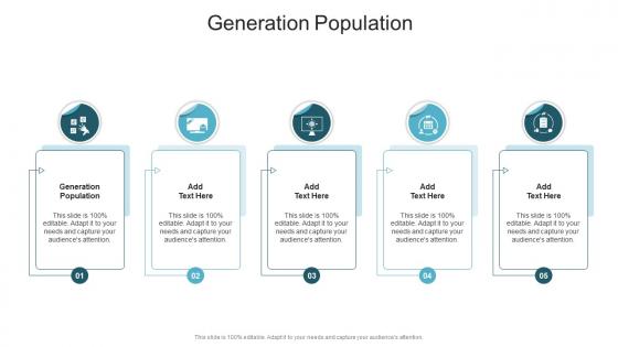 Generation Population In Powerpoint And Google Slides Cpb