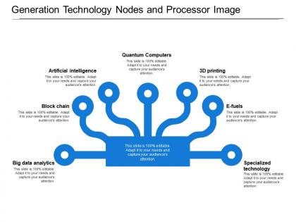 Generation technology nodes and processor image
