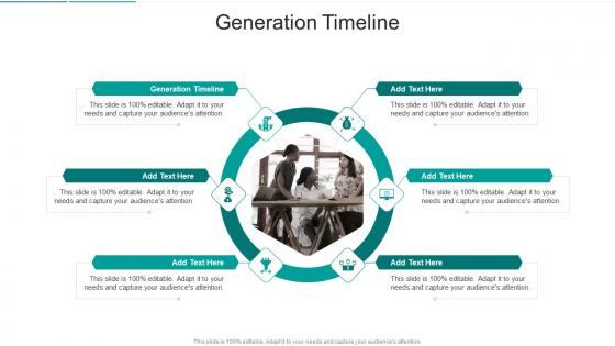 Generation Timeline In Powerpoint And Google Slides Cpb