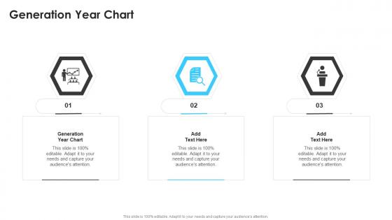 Generation Year Chart In Powerpoint And Google Slides Cpb