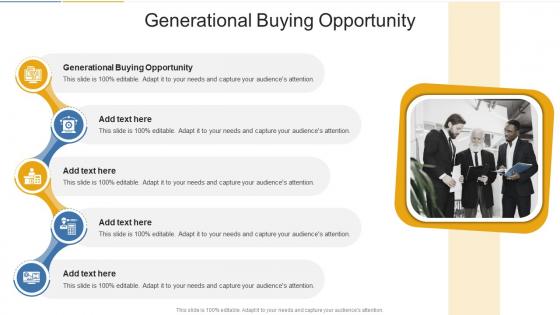 Generational Buying Opportunity In Powerpoint And Google Slides Cpb