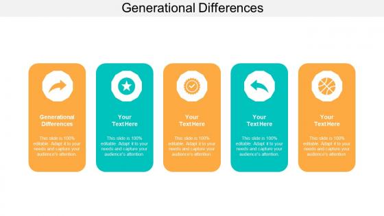 Generational differences ppt powerpoint presentation layouts design templates cpb