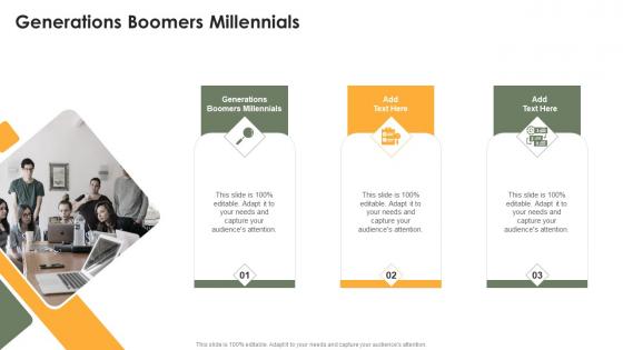 Generations Boomers Millennials In Powerpoint And Google Slides Cpb