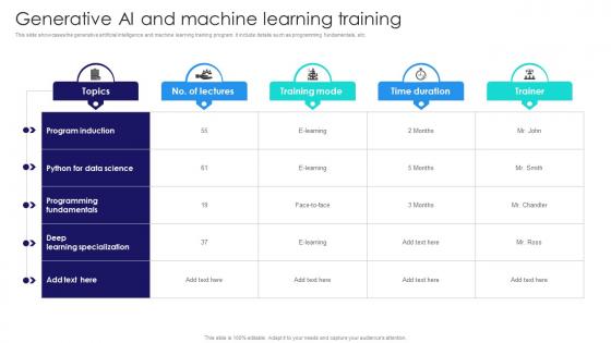 Generative AI And Machine Learning Training