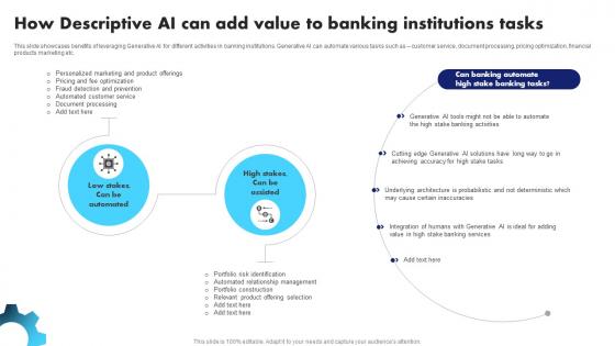 Generative AI Application Revolutionizing How Descriptive AI Can Add Value To Banking Institutions AI SS V