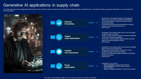 Generative AI Applications In Supply Chain How Generative AI Is Revolutionizing AI SS V