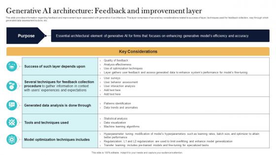 Generative AI Architecture Feedback And Improvement Top Generative AI Tools To Look For AI SS V