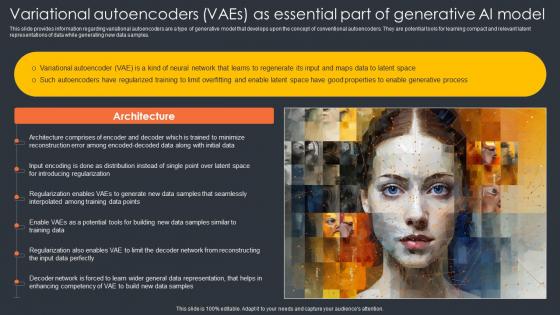 Generative Ai Artificial Intelligence Variational Autoencoders Essential Part Generative Ai Model AI SS