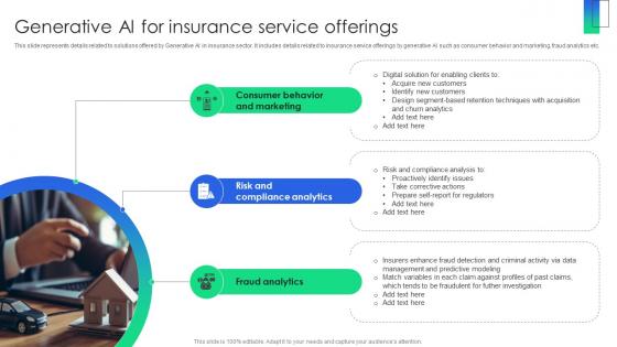 Generative AI For Insurance Service Offerings ChatGPT Revolutionizing Insurance ChatGPT SS V