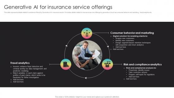 Generative AI For Insurance Service Offerings Generative AI Transforming Insurance ChatGPT SS V