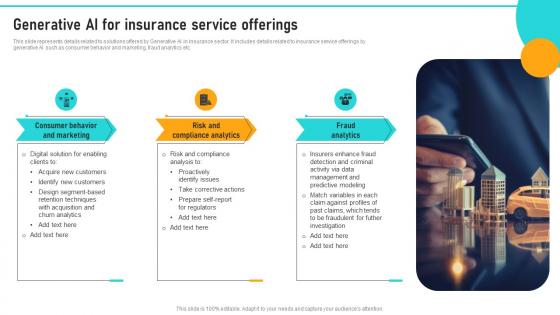 Generative Ai For Insurance Service Offerings How ChatGPT Is Revolutionizing ChatGPT SS