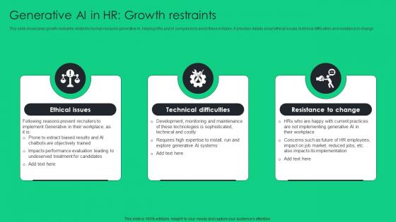 Generative AI In HR Growth Restraints Unlocking Potential Of Recruitment ChatGPT SS V