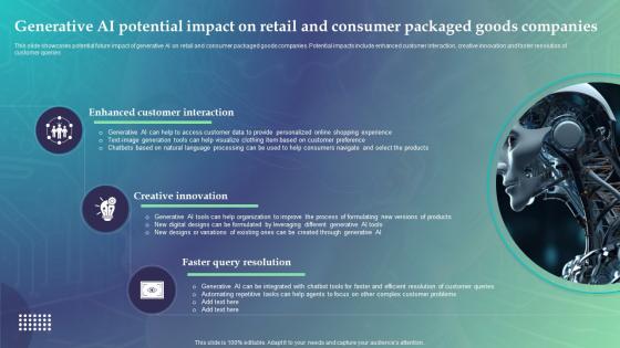 Generative AI Potential Impact On Retail And Consumer Economic Potential Of Generative AI SS