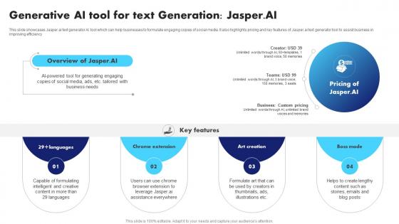 Generative AI Tool For Text Generation Jasper AI Generative AI Application Revolutionizing AI SS V