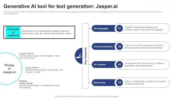 Generative AI Tool For Text Generation Jasper Strategic Guide For Generative AI Tools And Technologies AI SS V