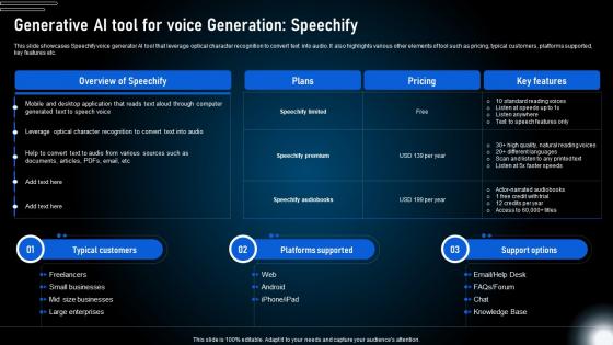 Generative Ai Tool For Voice Generation Speechify Generative Ai Technologies And Future AI SS V