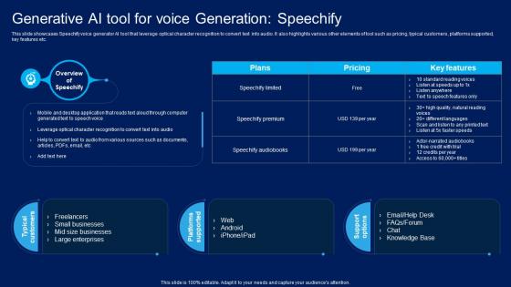 Generative AI Tool For Voice Generation Speechify How Generative AI Is Revolutionizing AI SS V