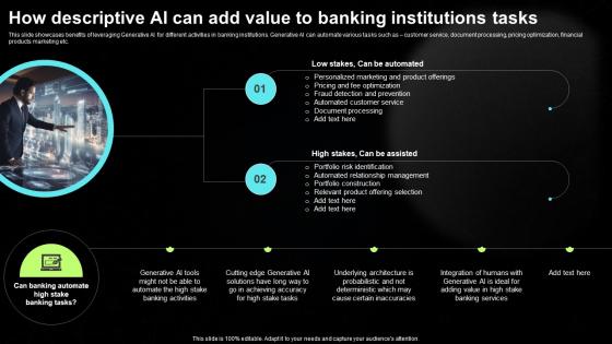 Generative AI Tools For Content Generation How Descriptive AI Can Add Value To Banking AI SS V