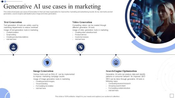 Generative AI Use Cases In Marketing Generative AI The Next Big Thing In Technology AI SS V