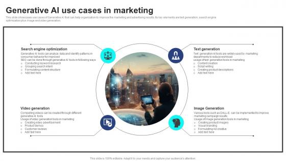 Generative AI Use Cases In Marketing Strategic Guide For Generative AI Tools And Technologies AI SS V