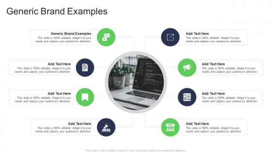 Generic Brand Examples In Powerpoint And Google Slides Cpb