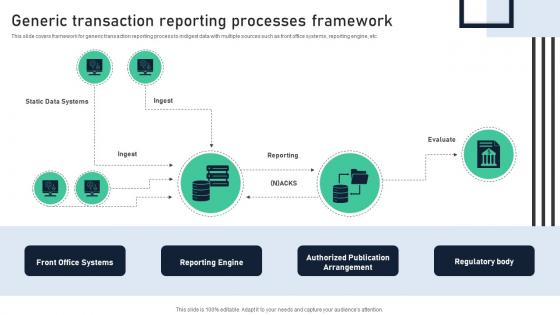 Generic Transaction Reporting Processes Framework